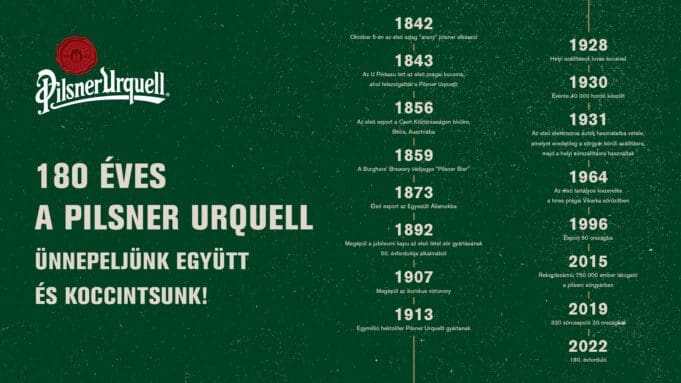 Pilsner Urquel