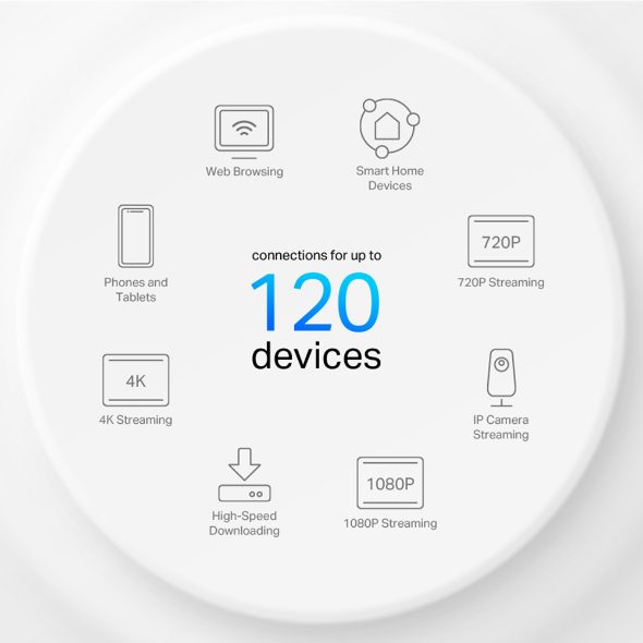 Deco X10 Overview 05 normal 20230724014739k