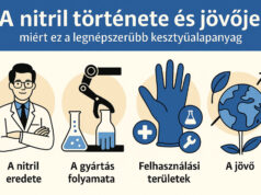 Vastag gumikesztyű: titkos fegyver a mindennapokban a kezed védelmében