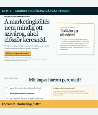 Marketinghibák kisvállalkozóknál: miért nem jönnek a vevők a sok poszt ellenére? Marketinghibák kisvállalkozóknál: miért nem jönnek a vevők a sok poszt ellenére?