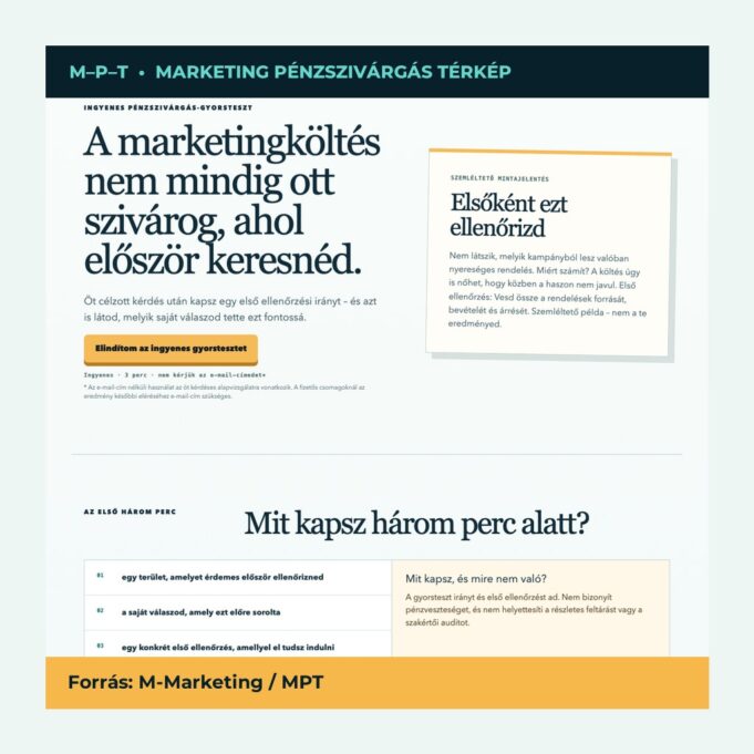 2026-09-20-marketinghibak-kisvallalkozoknal-nem-jonnek-vevok-featured Marketinghibák kisvállalkozóknál: miért nem jönnek a vevők a sok poszt ellenére?